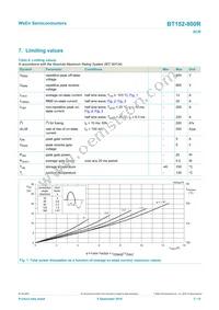 BT152-800R Datasheet Page 3