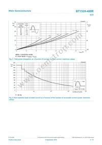 BT152X-400R Datasheet Page 4