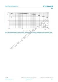 BT152X-400R Datasheet Page 5