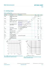 BT155K-1200TQ Datasheet Page 3