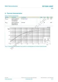 BT155K-1200TQ Datasheet Page 6