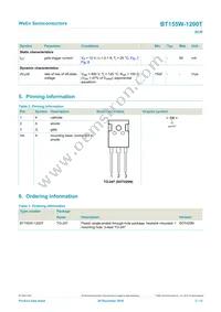 BT155W-1200TQ Datasheet Page 2