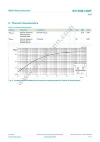 BT155W-1200TQ Datasheet Page 6