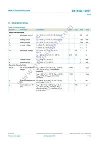 BT155W-1200TQ Datasheet Page 7