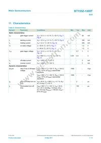 BT155Z-1200TQ Datasheet Page 7