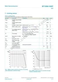 BT158W-1200TQ Datasheet Page 3