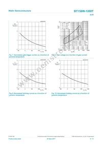 BT158W-1200TQ Datasheet Page 8