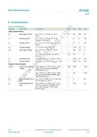 BT168E Datasheet Page 7