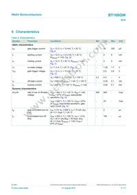 BT168GW Datasheet Page 8