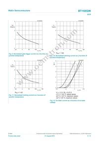 BT168GW Datasheet Page 9