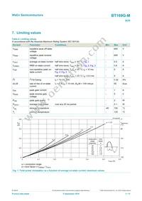 BT169G-MQP Datasheet Page 3