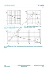 BT169H-LML Datasheet Page 4