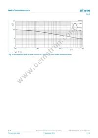 BT169HML Datasheet Page 5