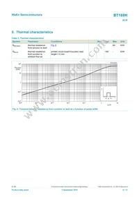 BT169HML Datasheet Page 6