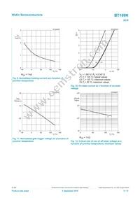 BT169HML Datasheet Page 8