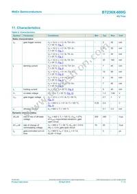 BT236X-600G Datasheet Page 7
