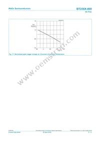 BT236X-800 Datasheet Page 9