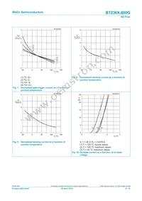 BT236X-800G/L02Q Datasheet Page 8