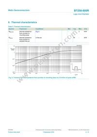 BT258-800R Datasheet Page 6