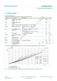 BT258S-800LT Datasheet Page 3
