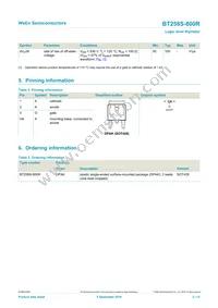 BT258S-800R Datasheet Page 2