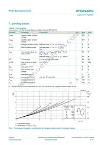 BT258S-800R Datasheet Page 3