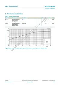 BT258U-600R Datasheet Page 6