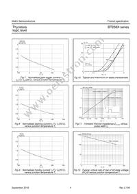 BT258X-500R Datasheet Page 5