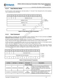 BT816Q-T Datasheet Page 15