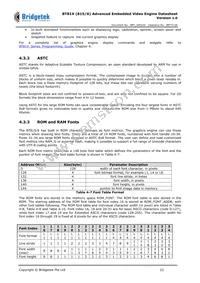 BT816Q-T Datasheet Page 22