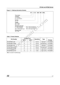 BTA06-400TRG Datasheet Page 5