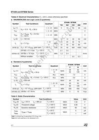 BTA06-700SWRG Datasheet Page 2