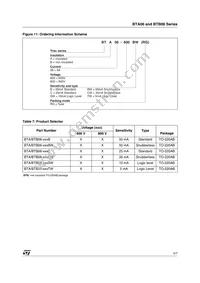 BTA06-700SWRG Datasheet Page 5