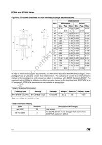BTA06-700SWRG Datasheet Page 6
