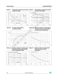 BTA06T-600CWRG Datasheet Page 4