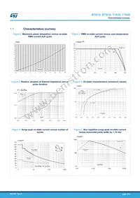 BTA10-400BRG Datasheet Page 4