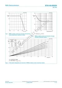 BTA140-600G0Q Datasheet Page 4