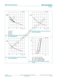 BTA140-600G0Q Datasheet Page 8