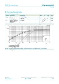 BTA140-600G0TQ Datasheet Page 6