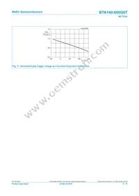 BTA140-600G0TQ Datasheet Page 9