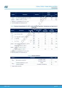 BTA16-400BWRG Datasheet Page 3