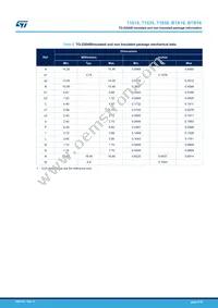 BTA16-400BWRG Datasheet Page 9