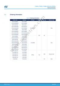 BTA16-400BWRG Datasheet Page 16