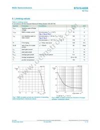 BTA16-600BQ Datasheet Page 3