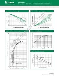 BTA16-600CW3G Datasheet Page 4