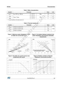 BTA20-700BWRG Datasheet Page 3