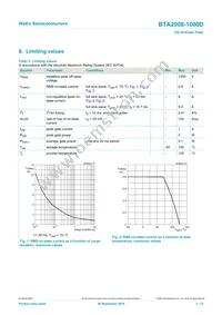 BTA2008-1000D/L0EP Datasheet Page 3