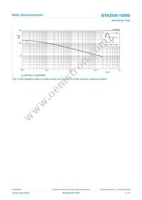 BTA2008-1000D/L0EP Datasheet Page 5