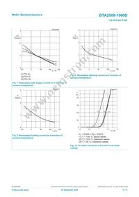 BTA2008-1000D/L0EP Datasheet Page 8