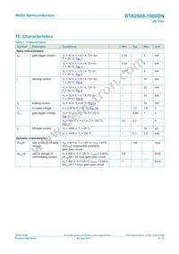BTA2008-1000DNML Datasheet Page 6